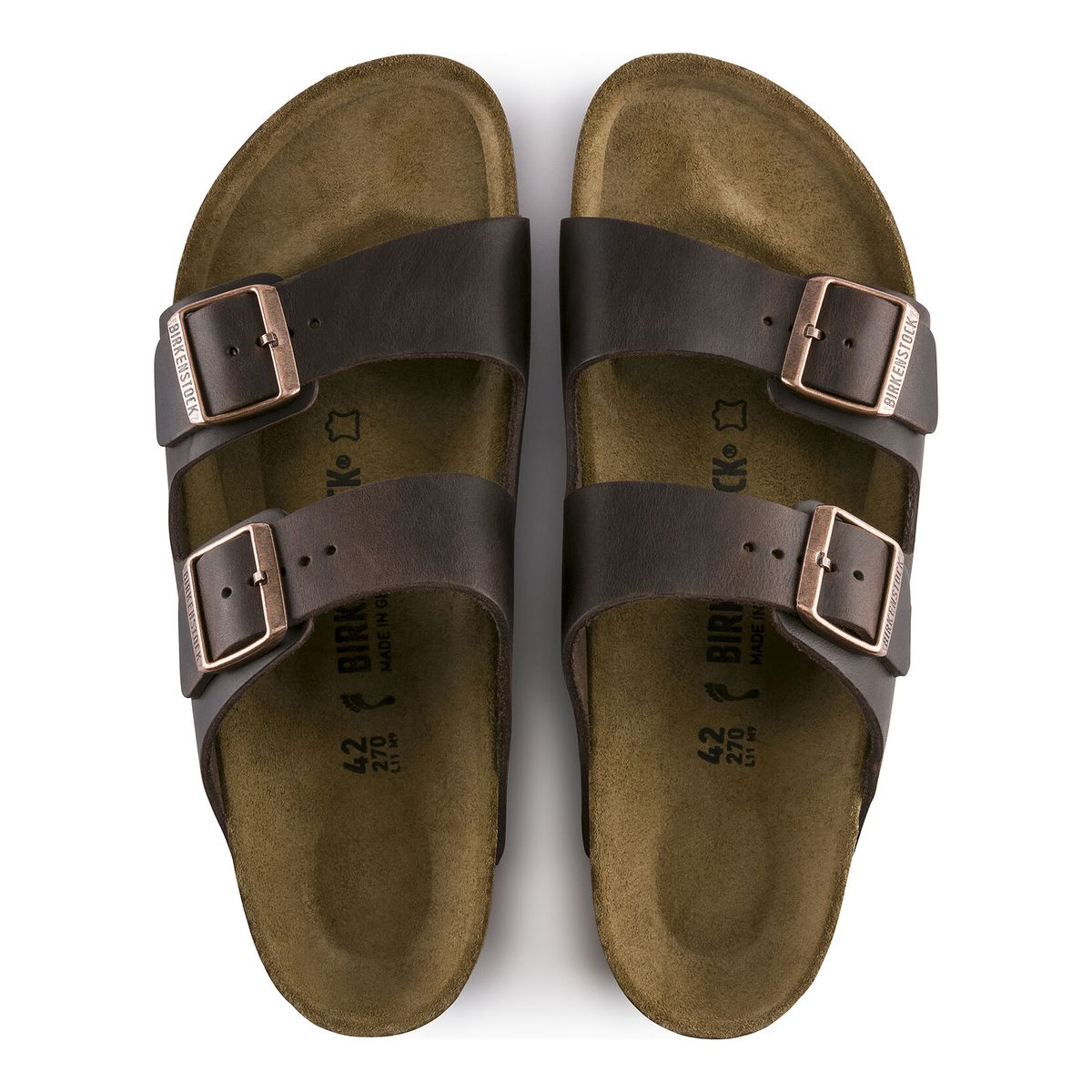 Birkenstock Arizona Oiled Leather – Habana