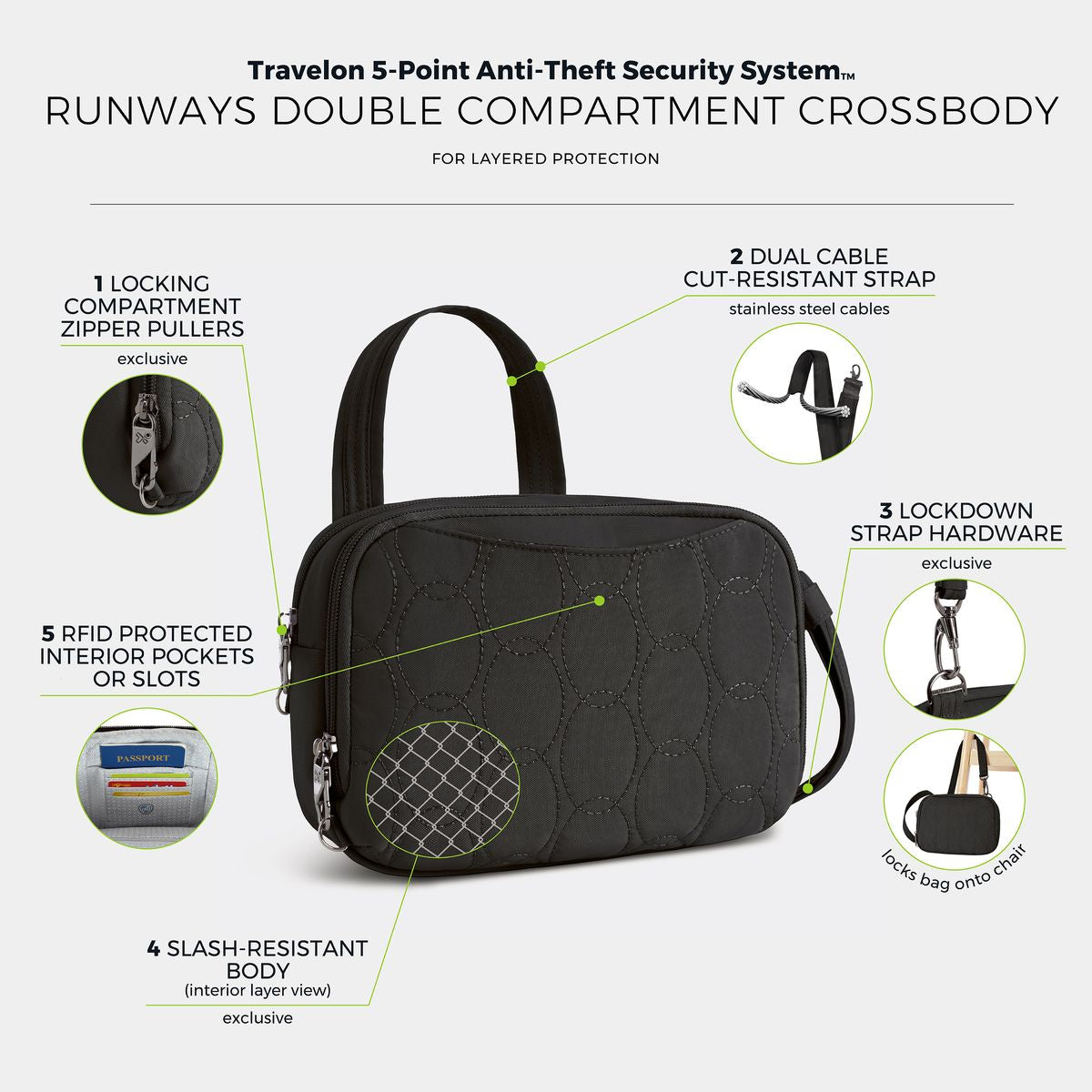 Travelon Women's Runways Anti-Theft Double Compartment Crossbody in Black