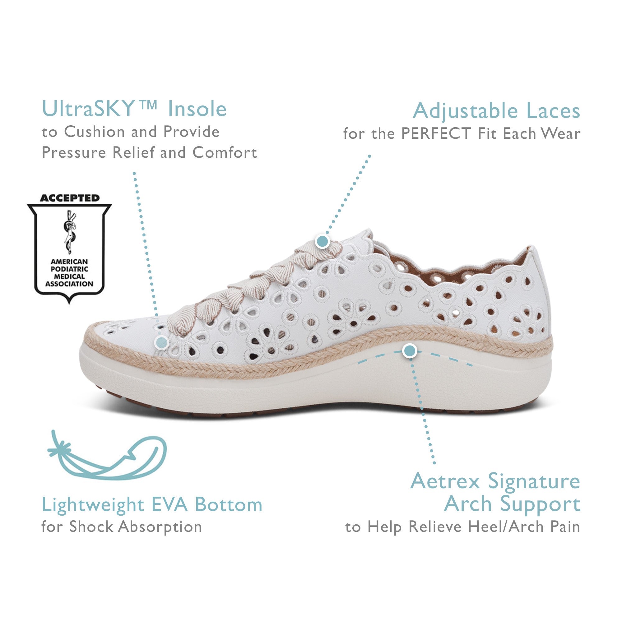 Aetrex Charlotte Women's Sneaker – White