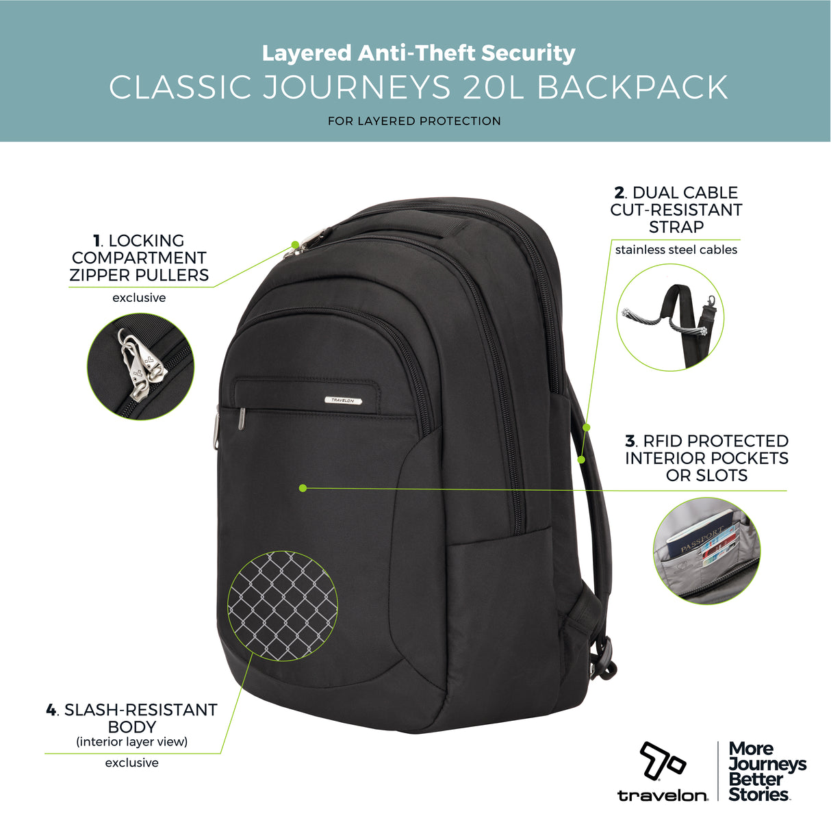 Travelon Anti-Theft Classic Unisex Large Backpack in Black