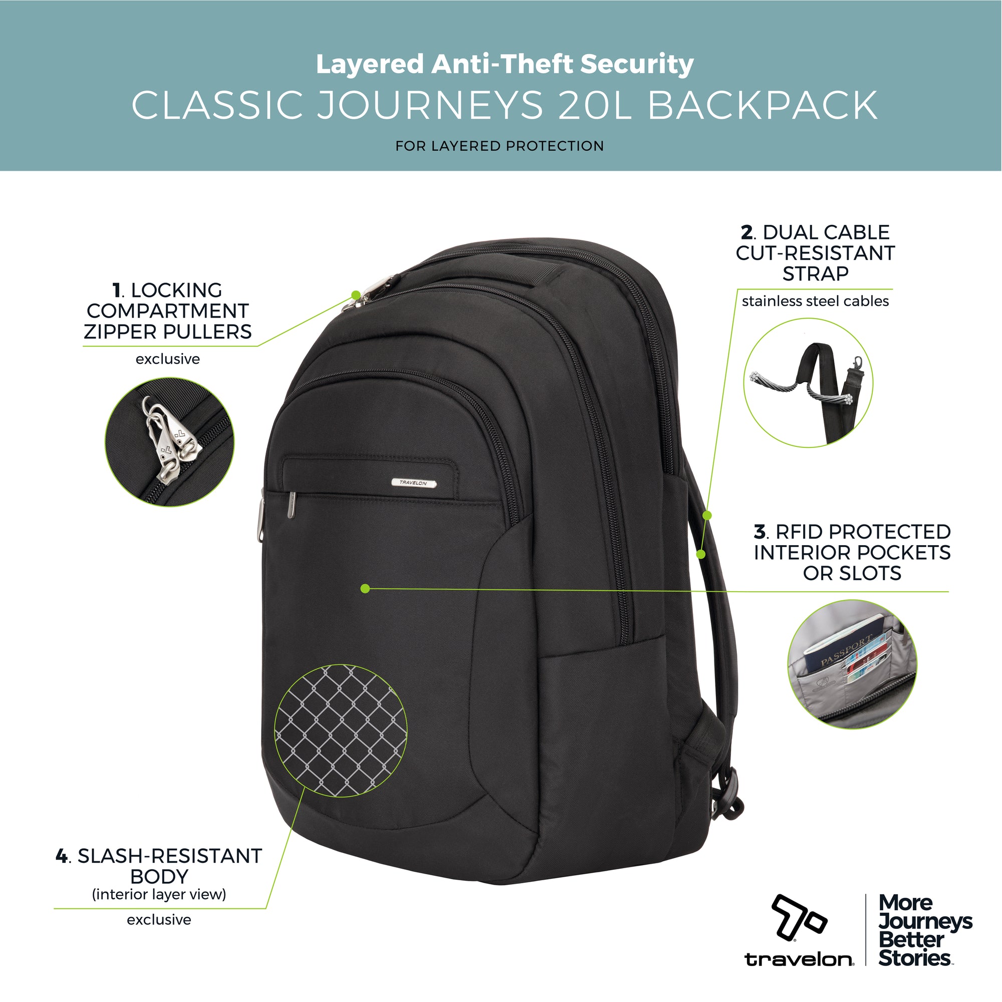 Travelon Anti-Theft Classic Unisex Large Backpack in Black