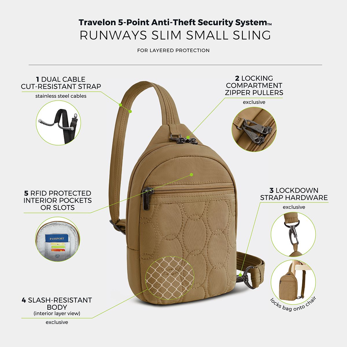 Travelon Women's Runways Anti-Theft Small Sling in Latte