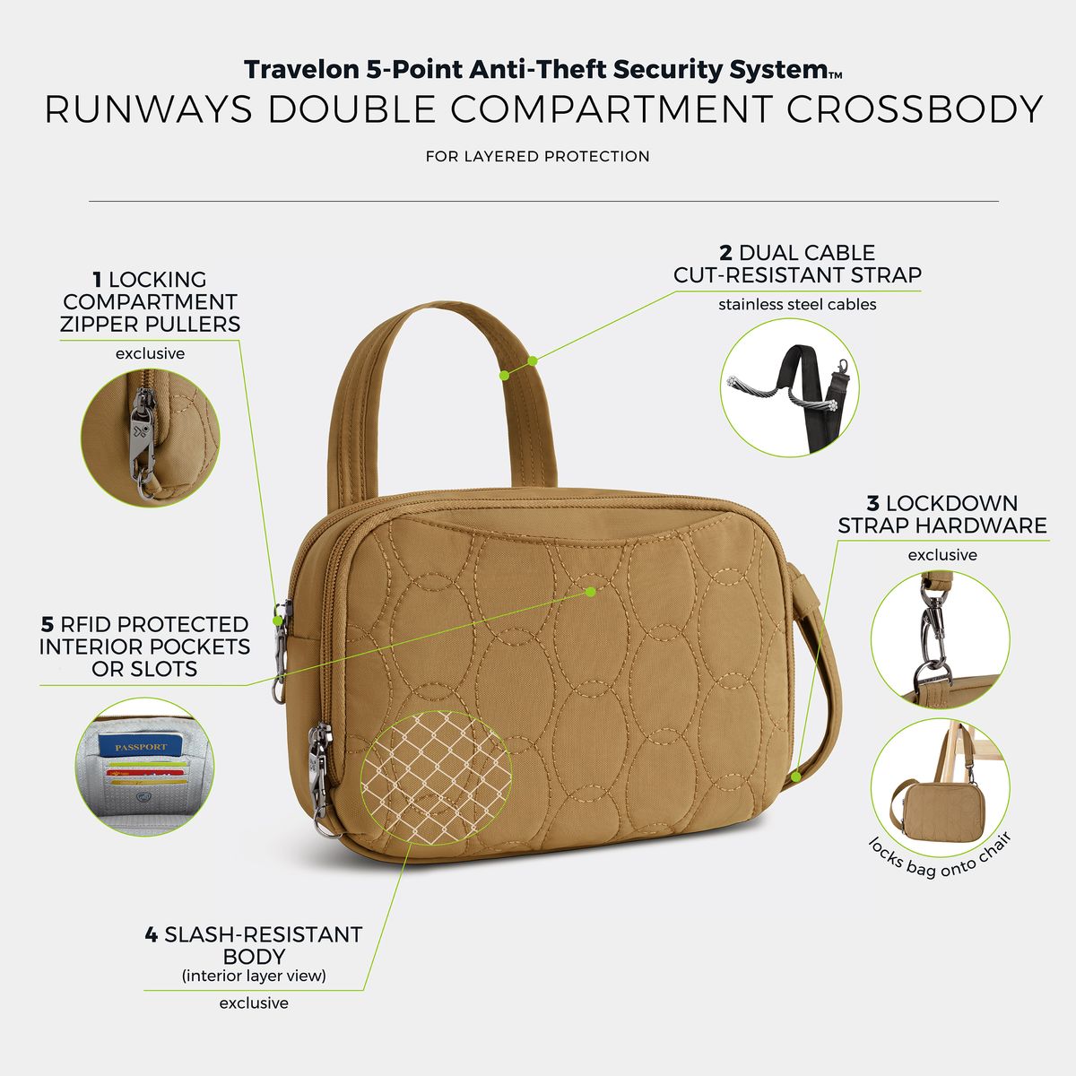 Travelon Women's Runways Anti-Theft Double Compartment Crossbody in Latte